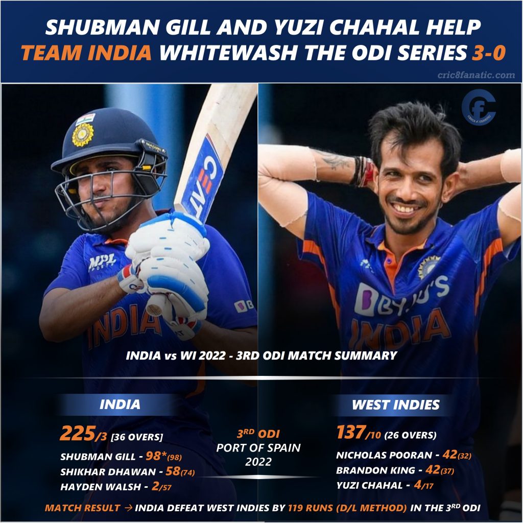 india vs west indies 3rd odi 2022 report