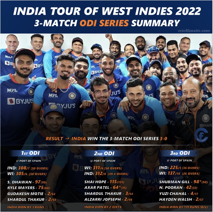 india vs west indies odi series 2022 summary cric8fanatic