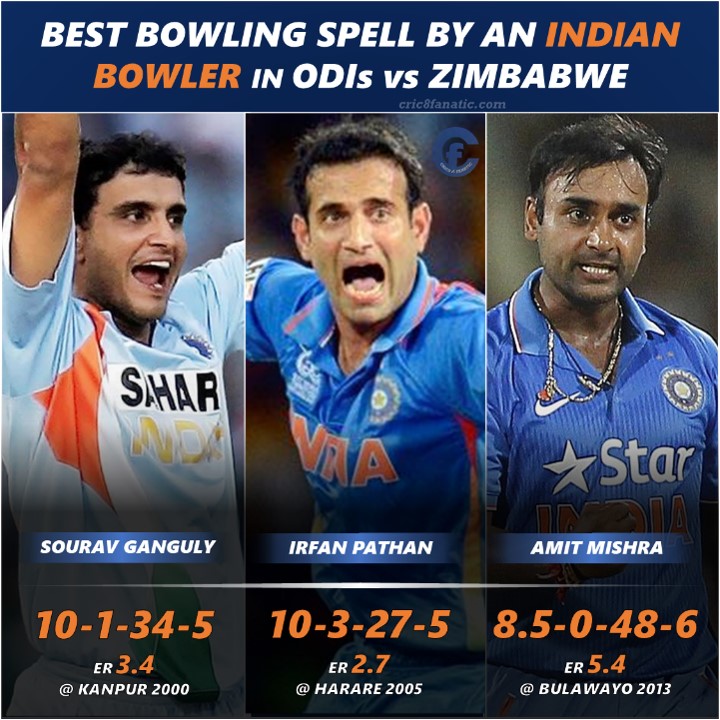 best bowling odi spell by india vs zimbabwe cric8fanatic