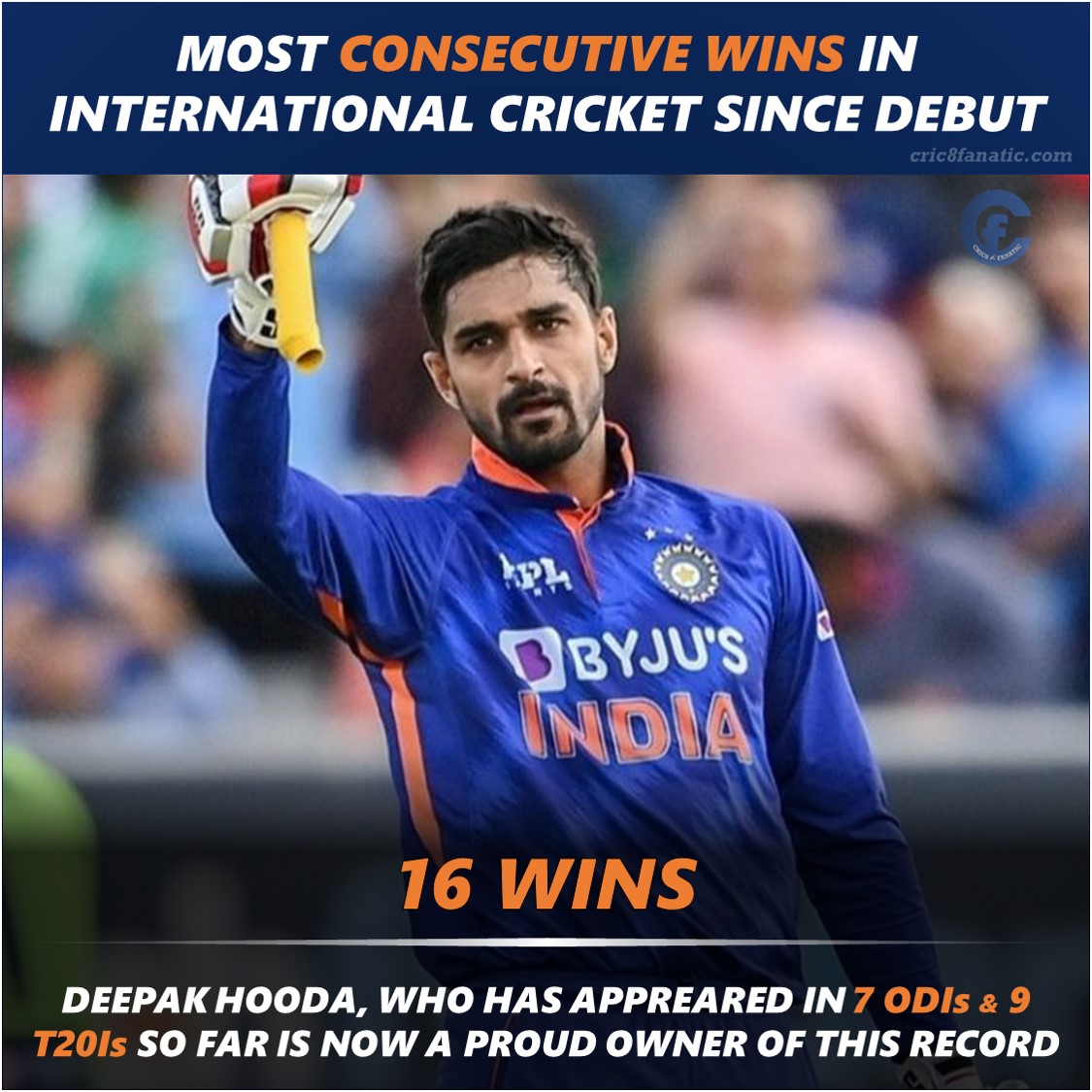 deepak hooda record international cricket cric8fantic