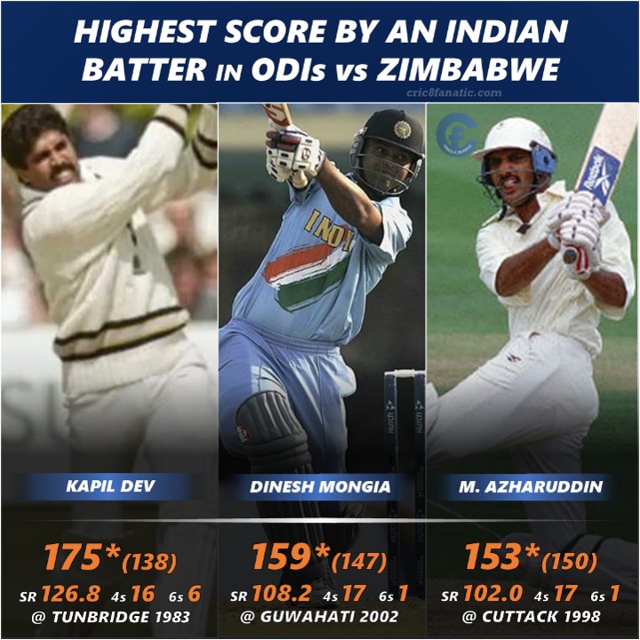 highest score in odi vs zimbabwe cric8fanatic