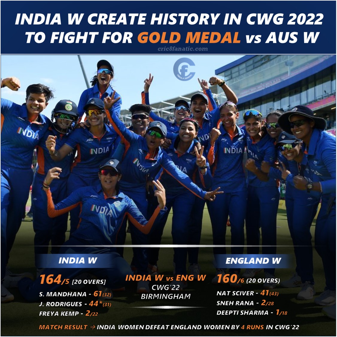 india gold medal fight cwg 2022
