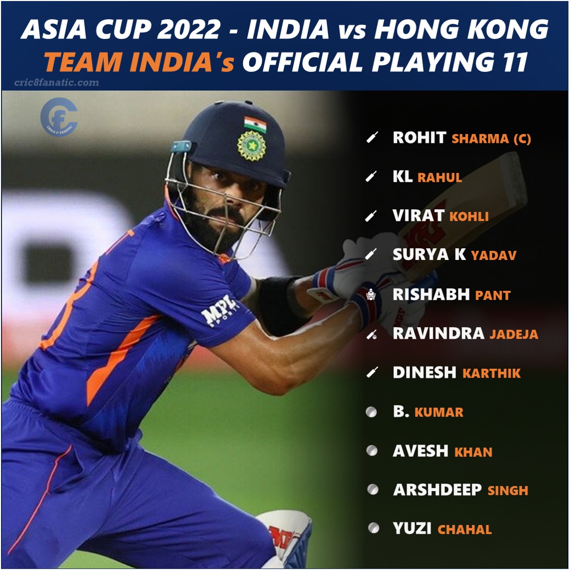 Asia Cup 2022 India vs Hong Kong Group A Official Playing 11 for Both