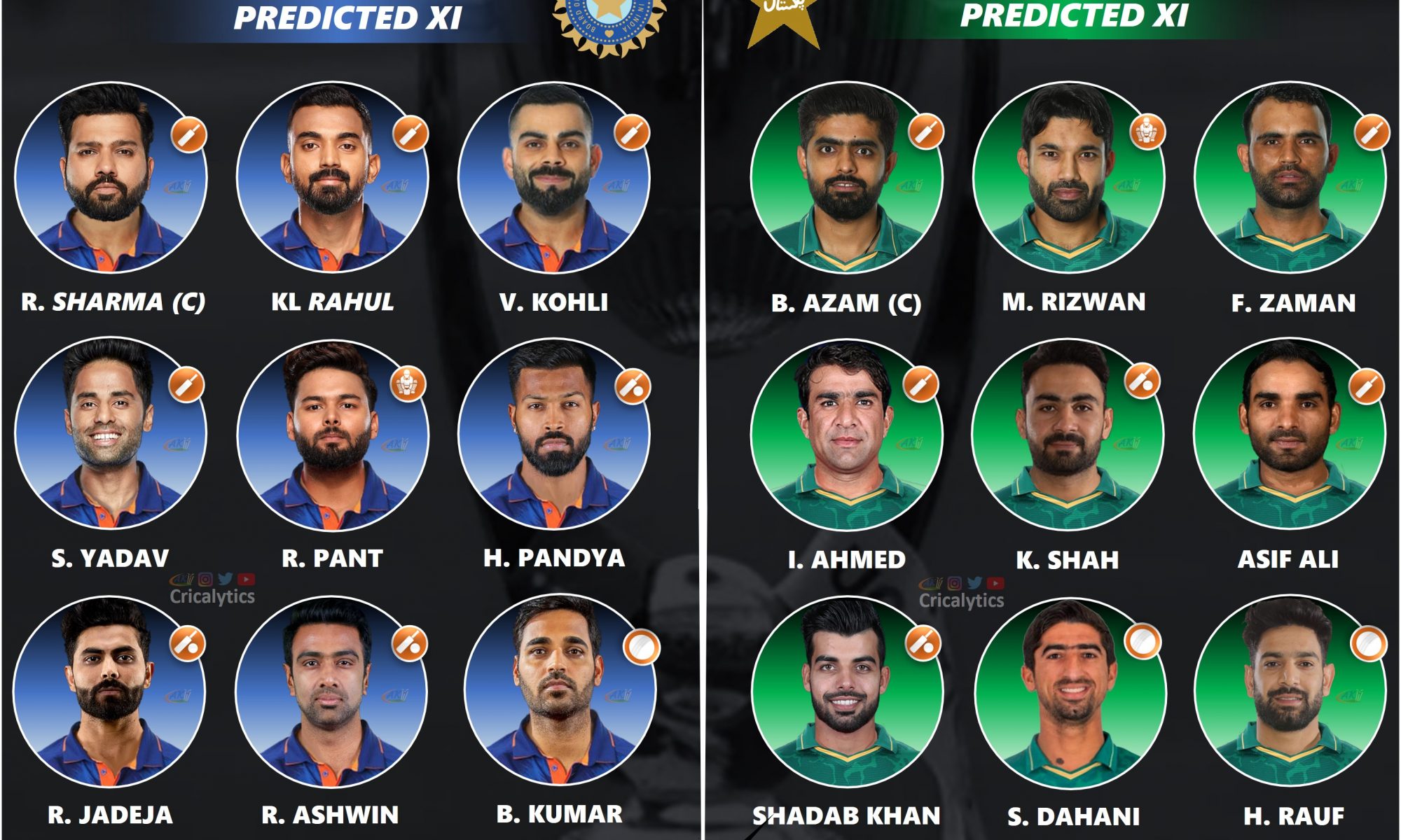 india vs pakistan asia cup 2022 playing 11