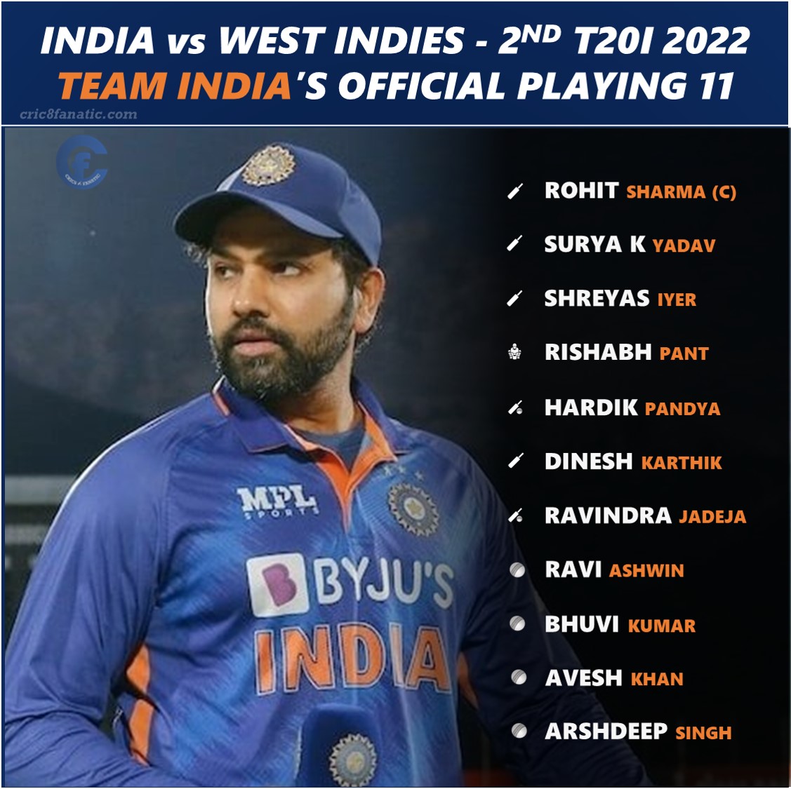 india vs west indies 2022 2nd t20i playing 11