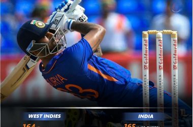 india vs west indies wi 3rd t20i match summary