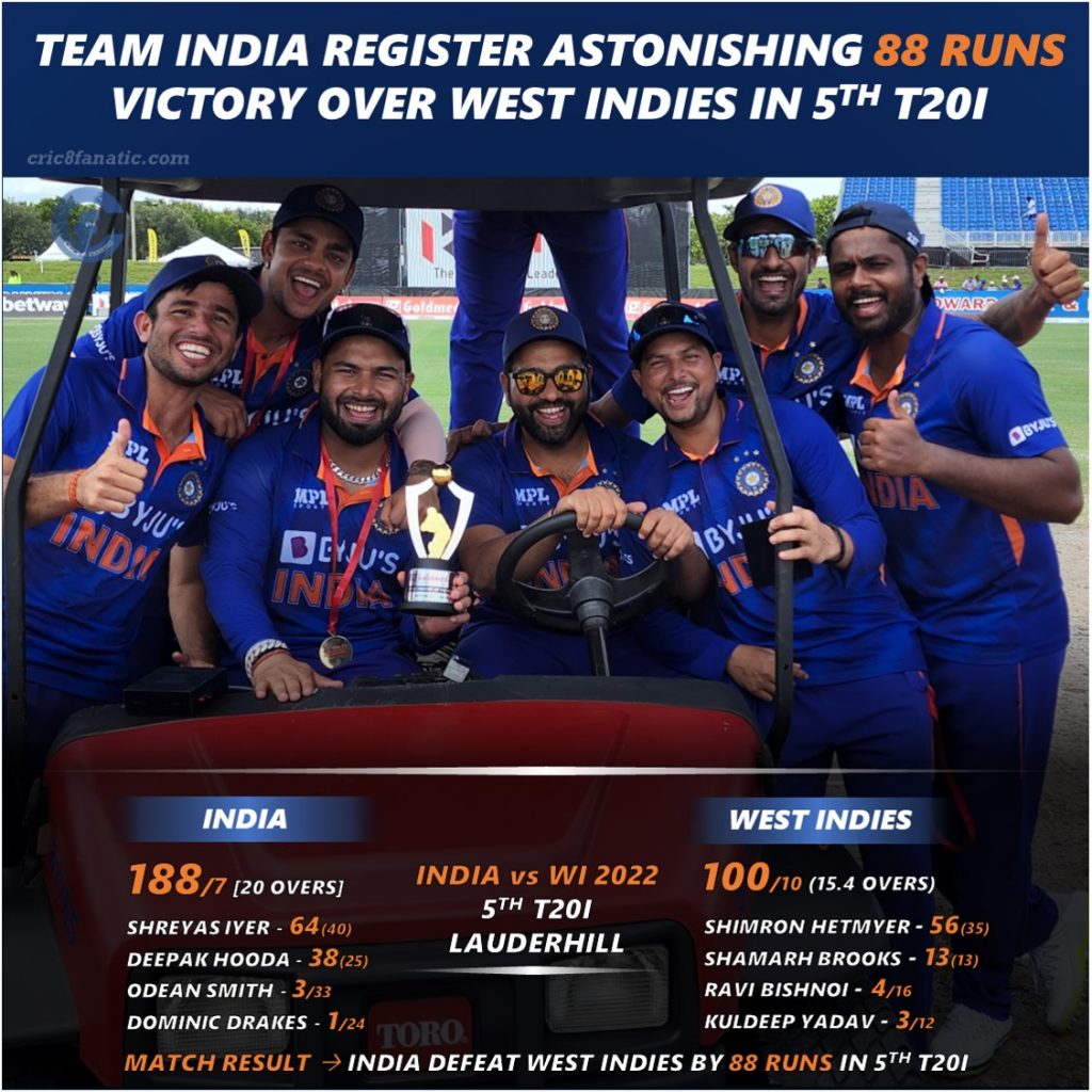 india vs west indies wi 5th t20 2022 scorecard