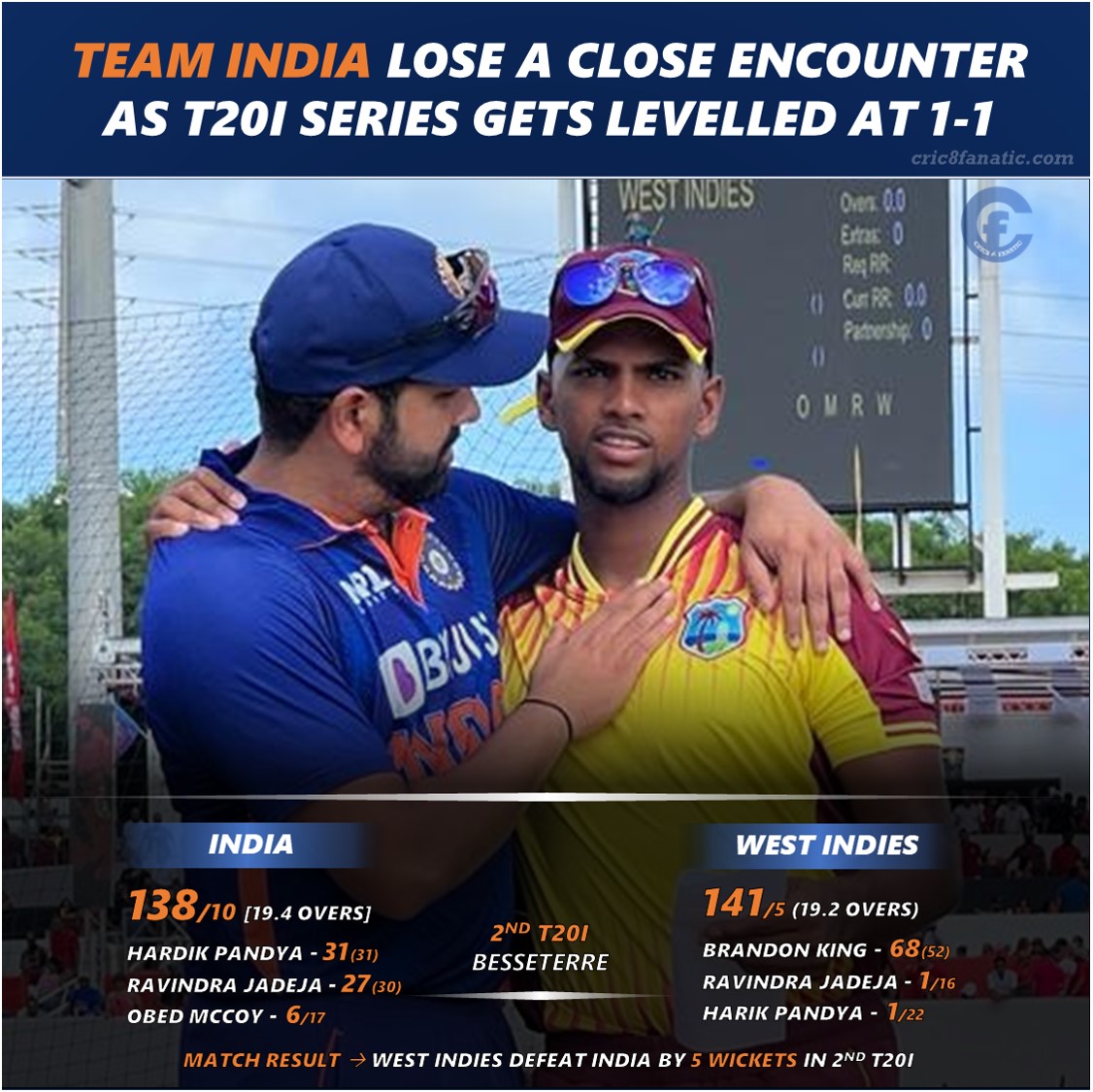 india vs wi 2nd t20 match summary