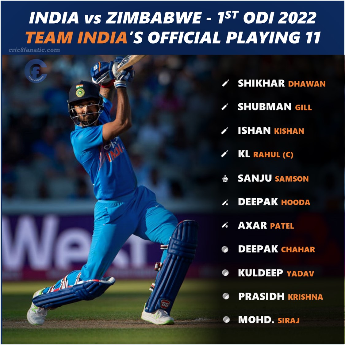 india vs zimbabwe 2022 1st odi official playing 11 cric8fanatic