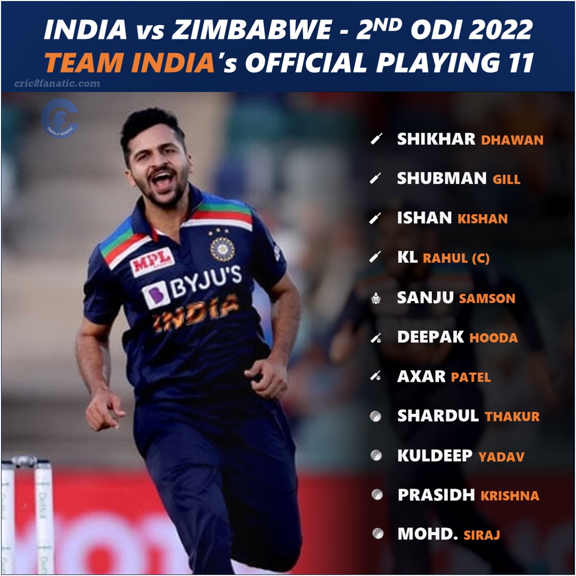 india vs zimbabwe 2022 2nd odi official playing 11 cric8fanatic