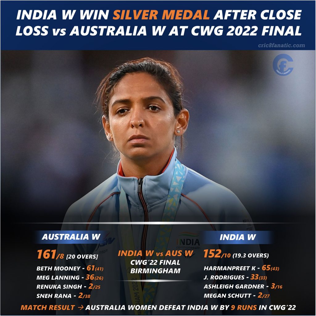 india women vs australia cwg 2022 final scorecard