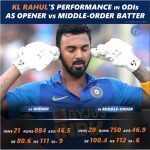 kl rahul opener vs middle order odi stats comparison