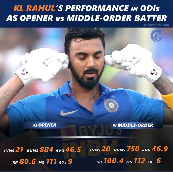 kl rahul opener vs middle order odi stats comparison