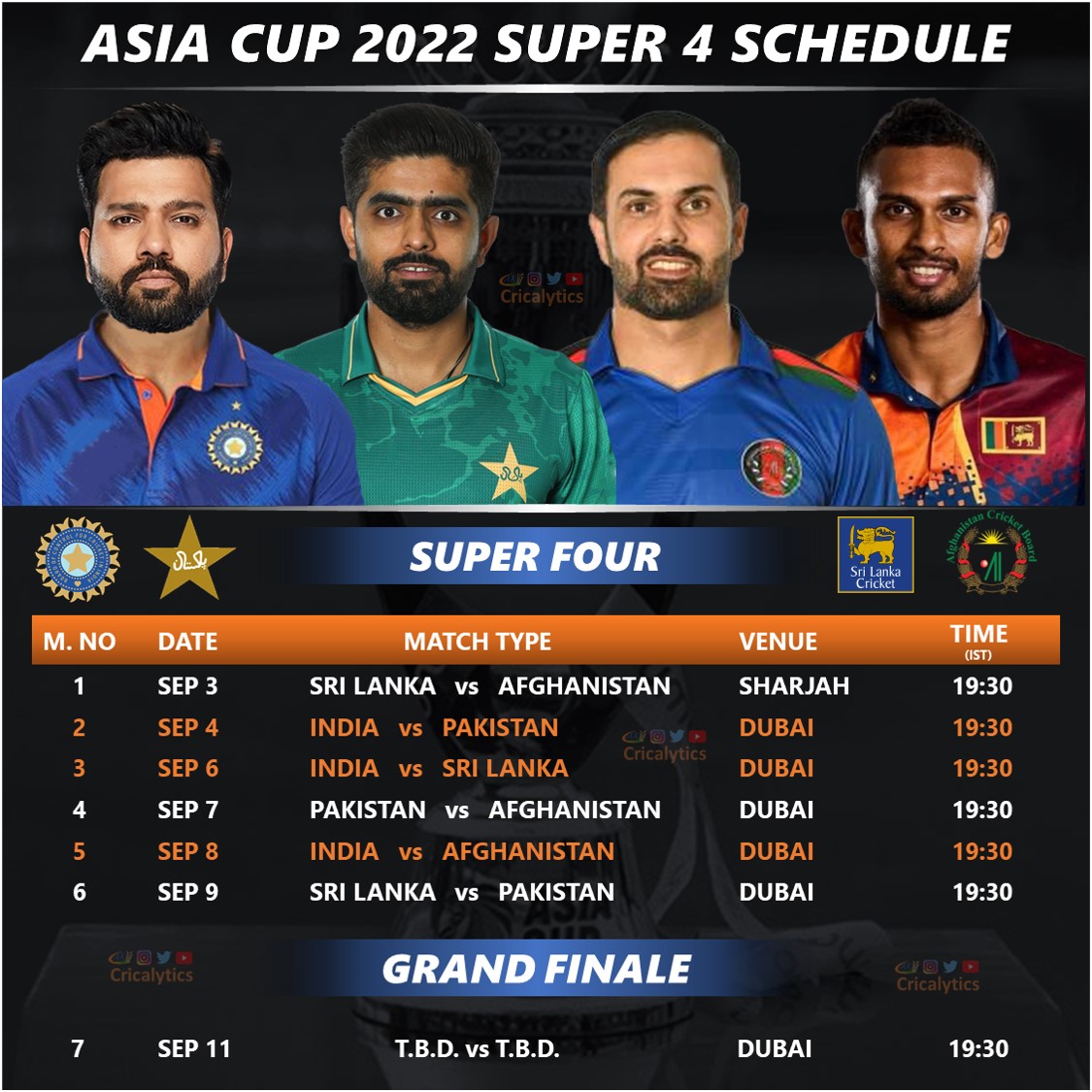 asia cup 2022 super 4 schedule download cric8fanatic