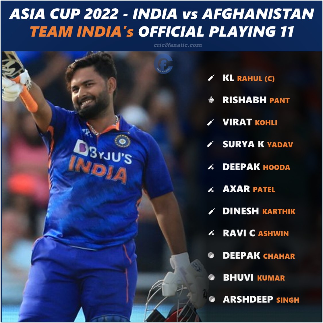 india vs afghanistan 2022 official playing 11