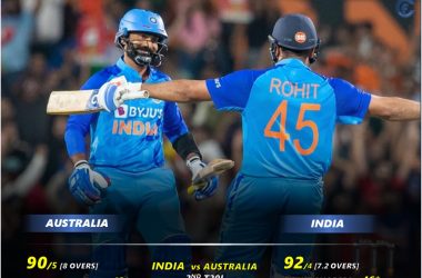 india vs australia 2022 2nd t20 twitter reactions cric8fanatic
