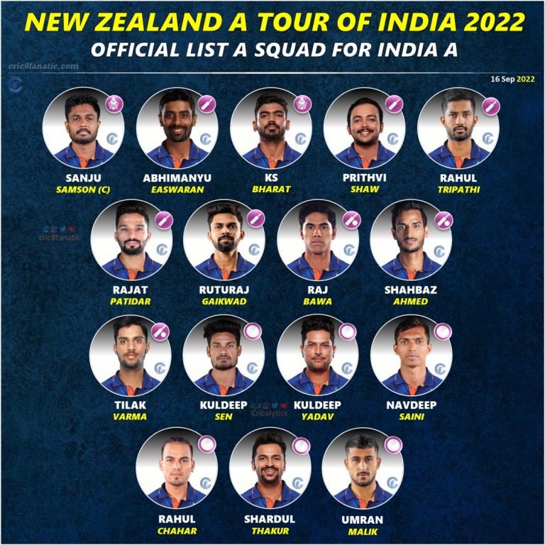 India vs New Zealand 2022 Official List A Squad List Details