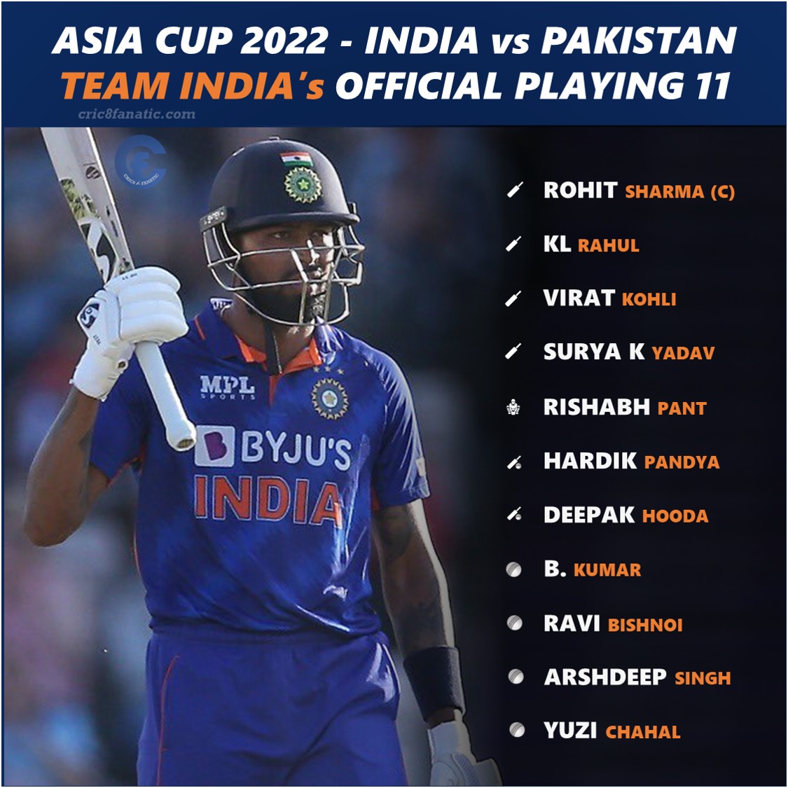 Asia Cup 2022 Super 4 India vs Pakistan Official Playing 11 for Both