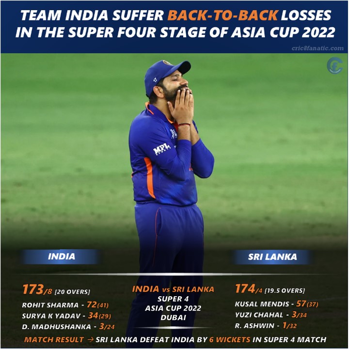 india vs afghanistan playing 11 2022