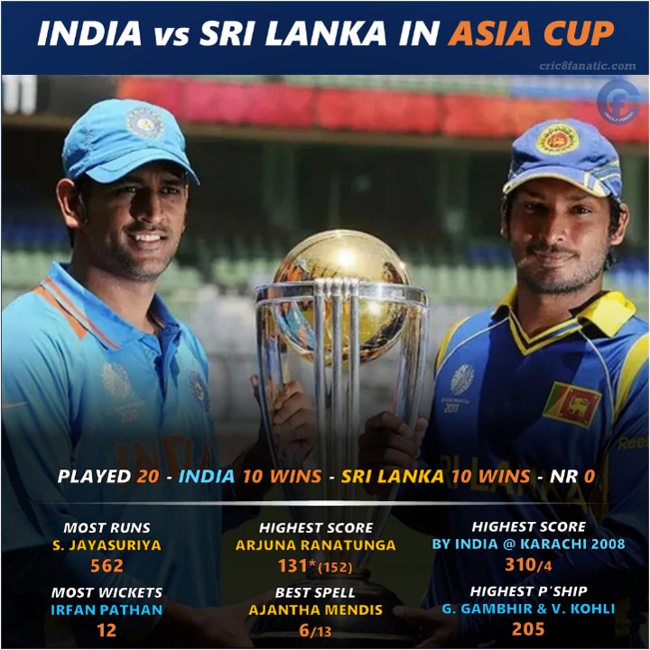 India vs Sri Lanka Top 3 Memorable Encounters in Asia Cup