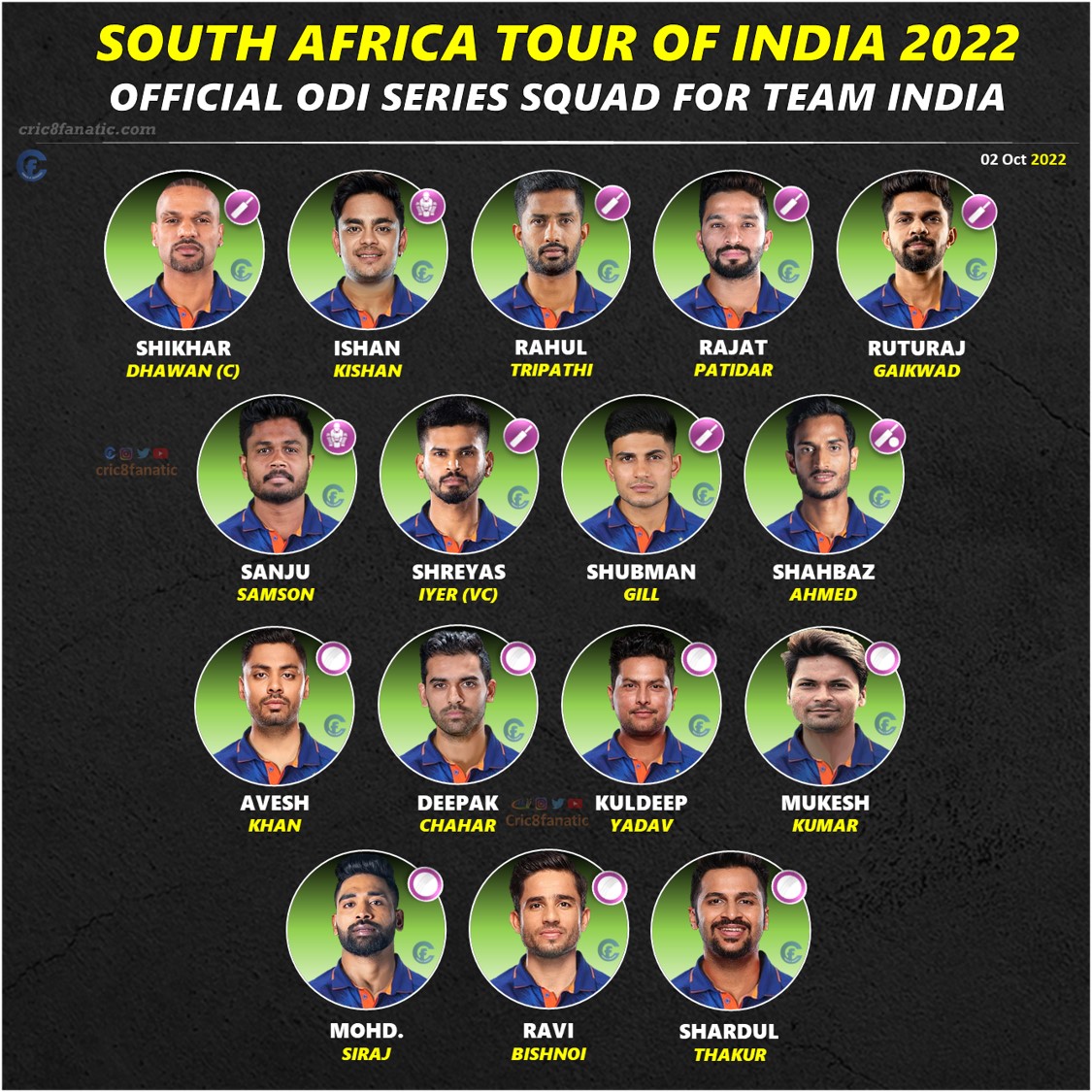 india vs south africa 2022 official odi series squad cric8fanatic