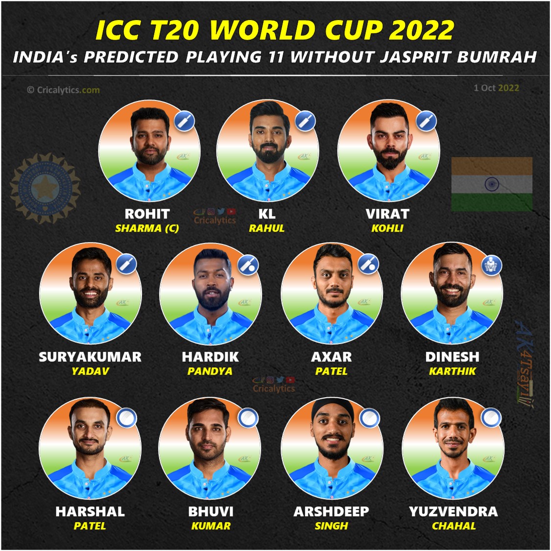 t20 world cup 2022 india strengths and weakness