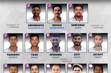 India A vs Bangladesh A 1st 4-day Match Official Squad for Team India - Cric8fanatic