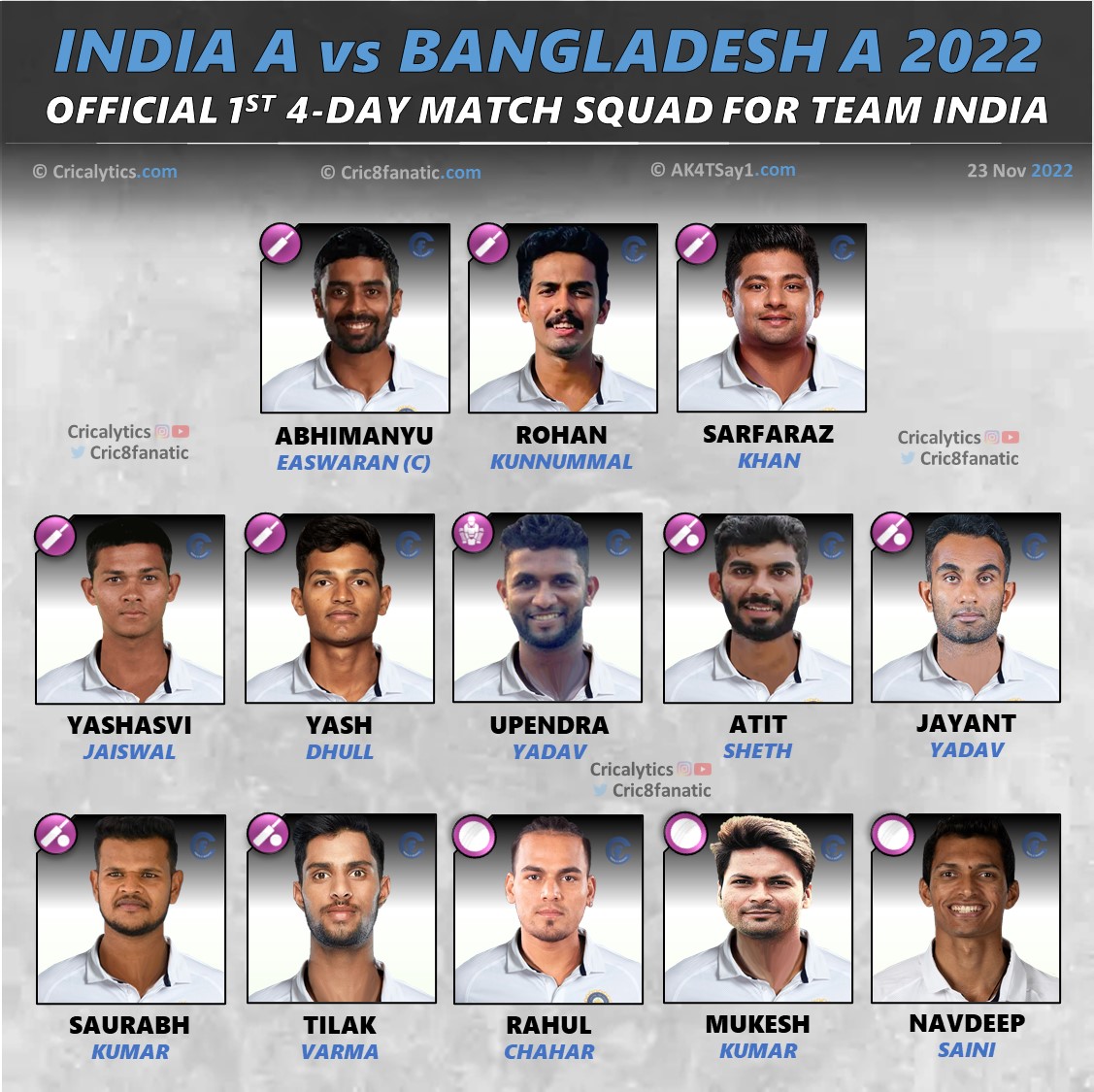 India A vs Bangladesh A 1st 4-day Match Official Squad for Team India - Cric8fanatic