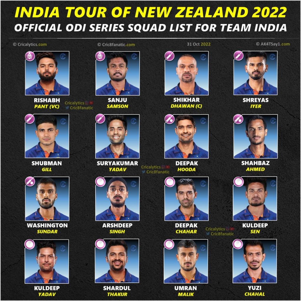 india vs new zealand 2022 odi series squad players list cricalytics