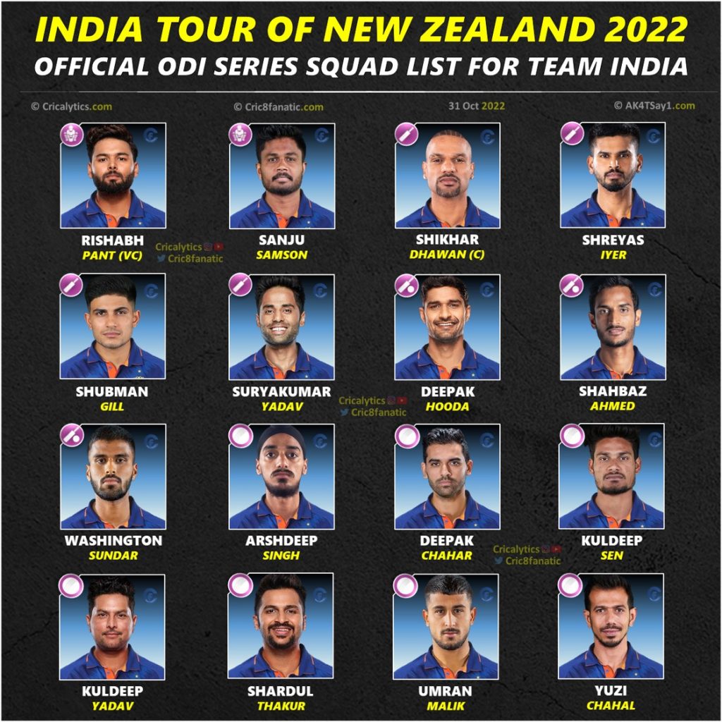 india vs new zealand 2022 odi series squad players list cricalytics india vs new zealand 2022 odi series squad players list cricalytics