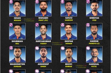 india vs new zealand 2022 t20 series squad players list cricalytics