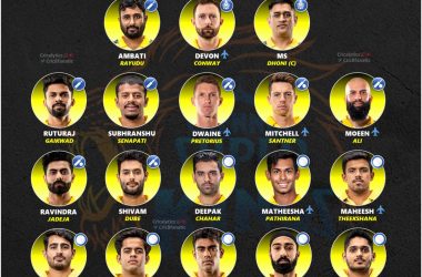 ipl 2023 chennai super kings csk full retained squad players list cric8fanatic