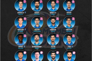 ipl 2023 mumbai indians mi official full retained squad players list cricalytics