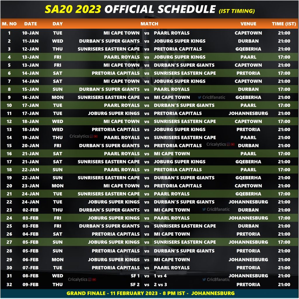 sa20 2023 official schedule download pdf sa20 2023 official schedule download pdf