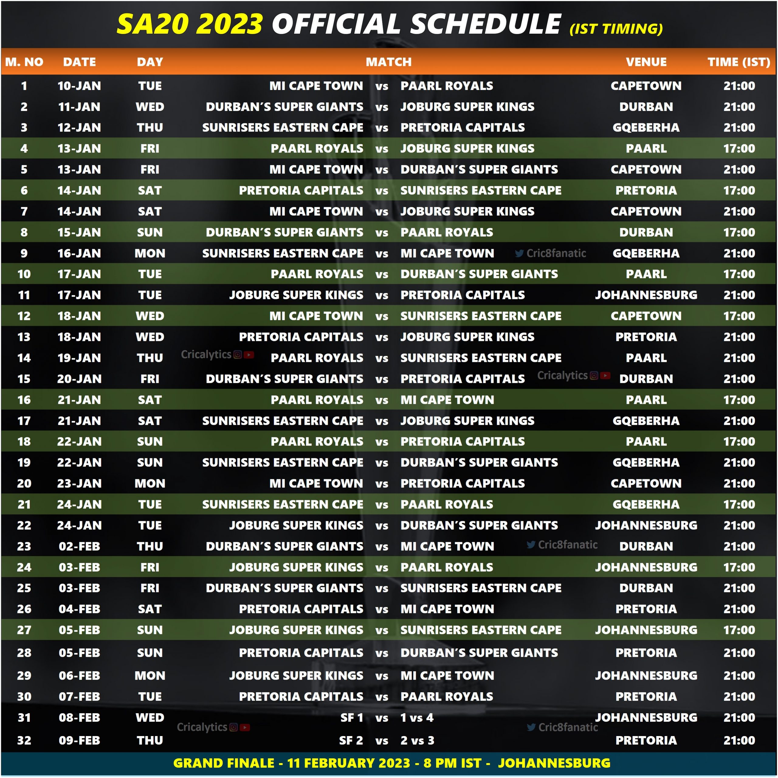 sa20 2023 official schedule download pdf