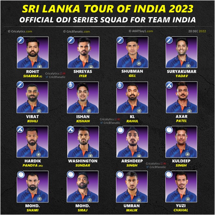 india vs sri lanka 2023 odi and t20 series squad
