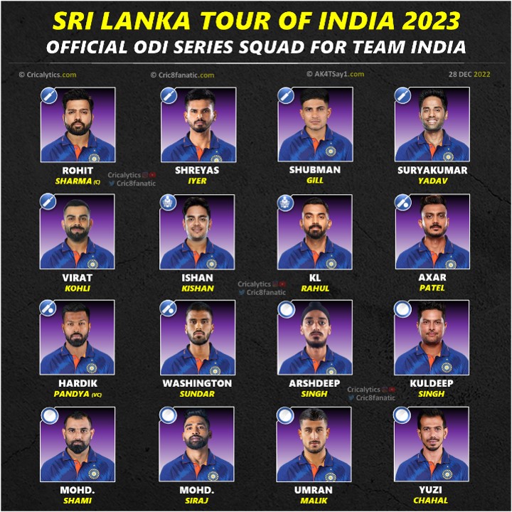 India Vs Sri Lanka Odi 2024 Schedule Audry Caralie