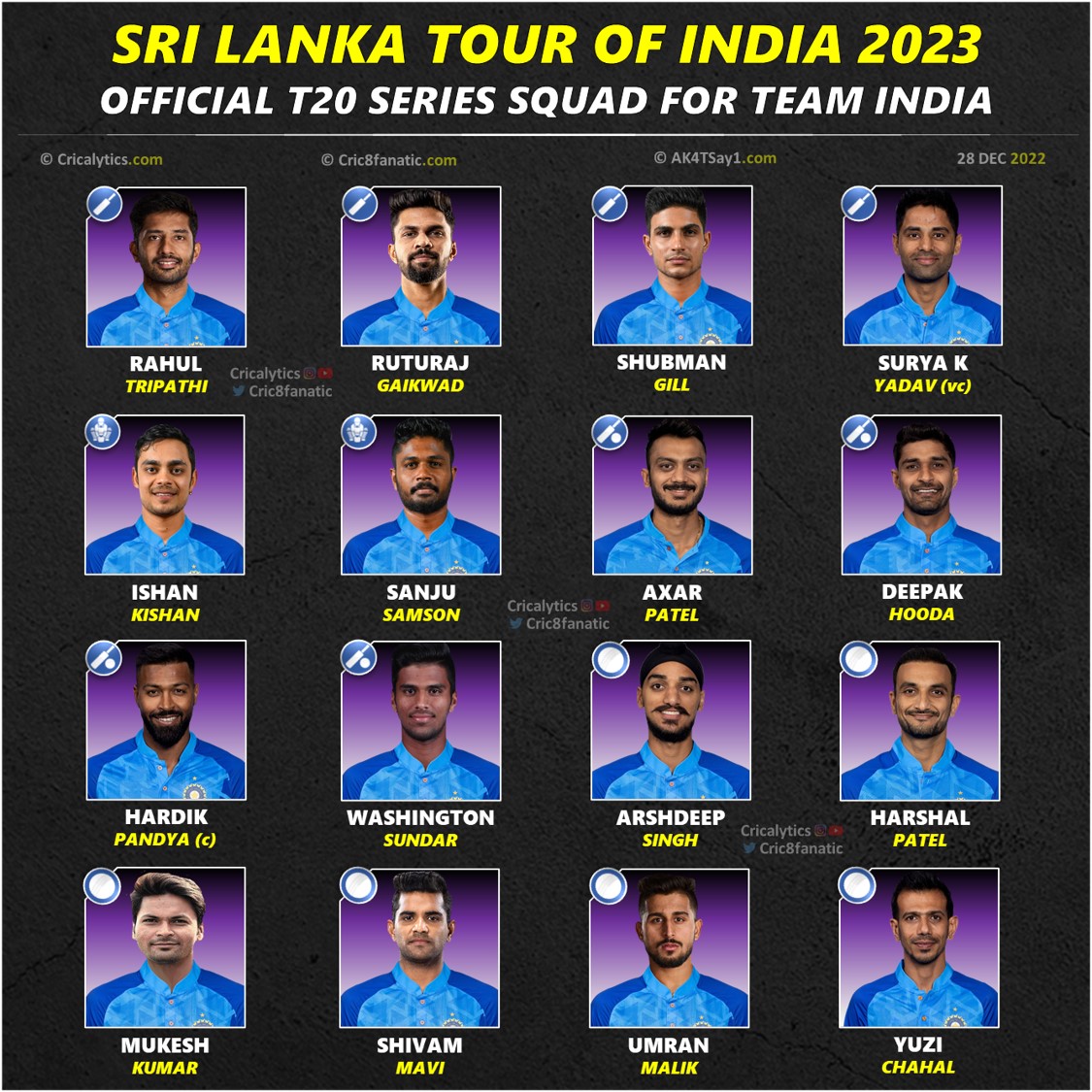 india vs sri lanka 2023 t20 series squad