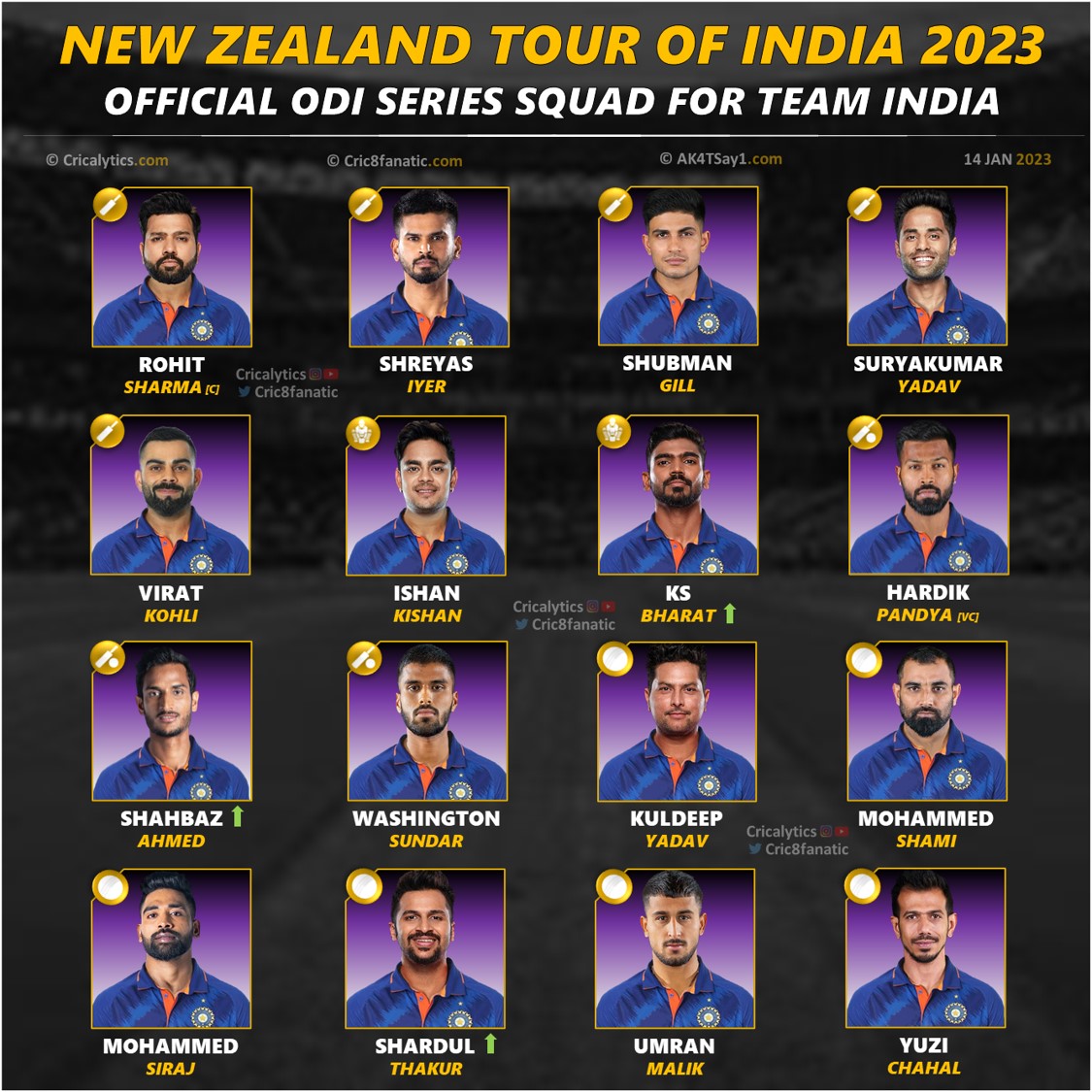 india vs new zealand 2023 official odi series squad and players list