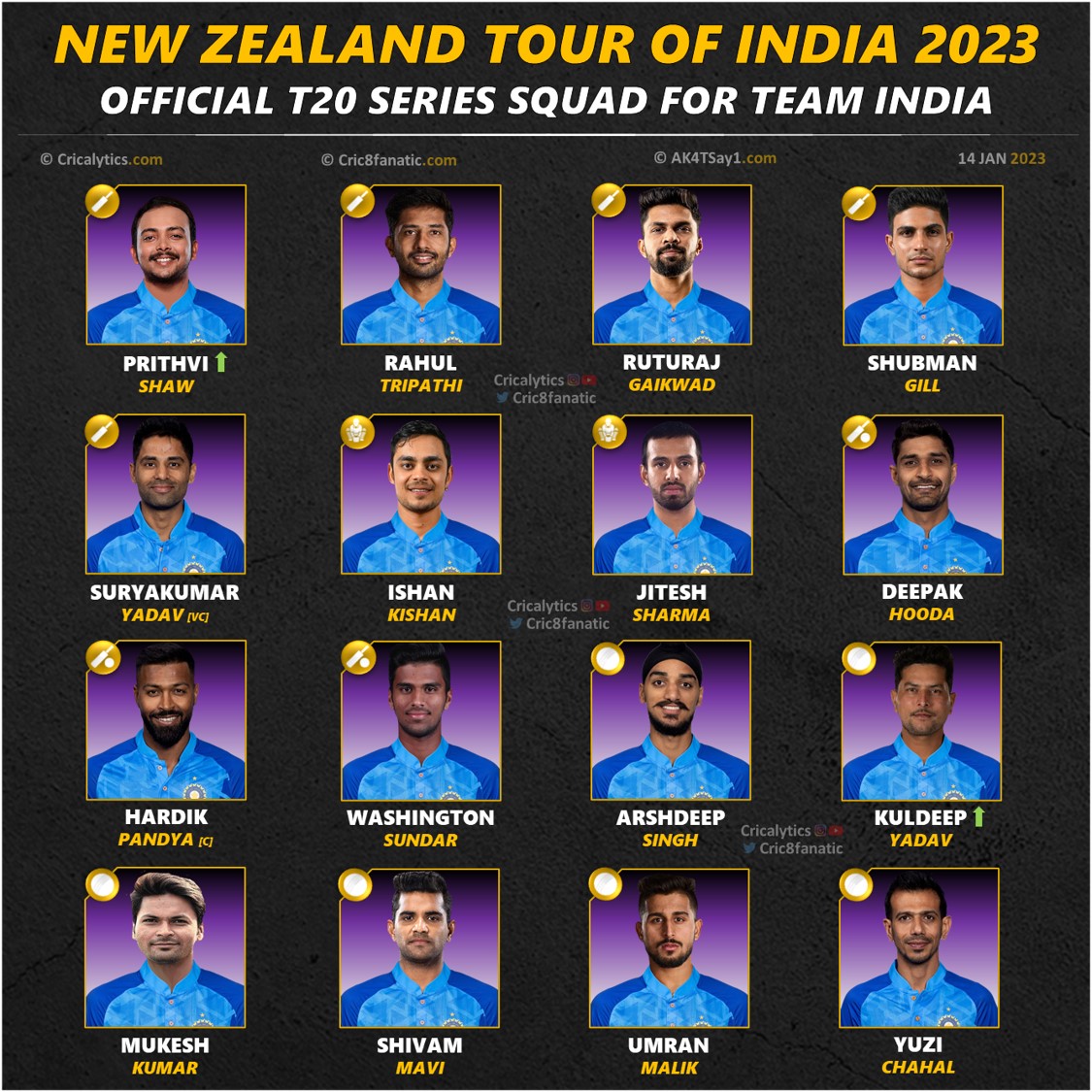 india vs new zealand 2023 official t20 series squad and players list
