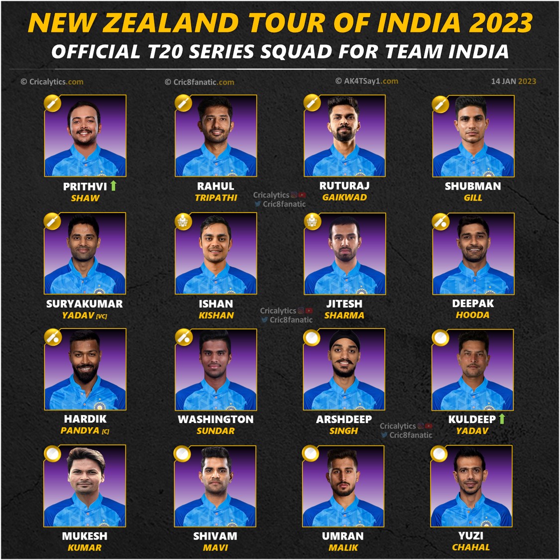 India vs New Zealand 2023: Complete ODI and T20 Squad Players 2 india vs new zealand 2023 official t20 series squad and players list