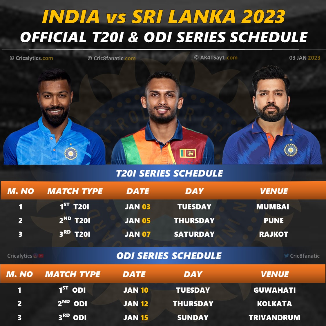 India vs Sri Lanka 2023 Complete T20 and ODI Series Schedule