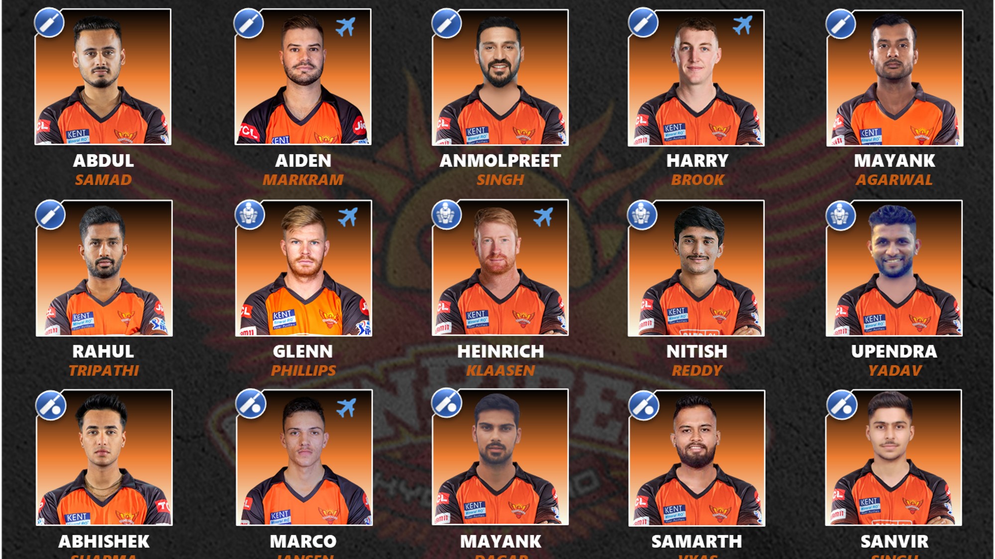 IPL 2023: Full 25-Member Squad for Sunrisers Hyderabad (SRH)