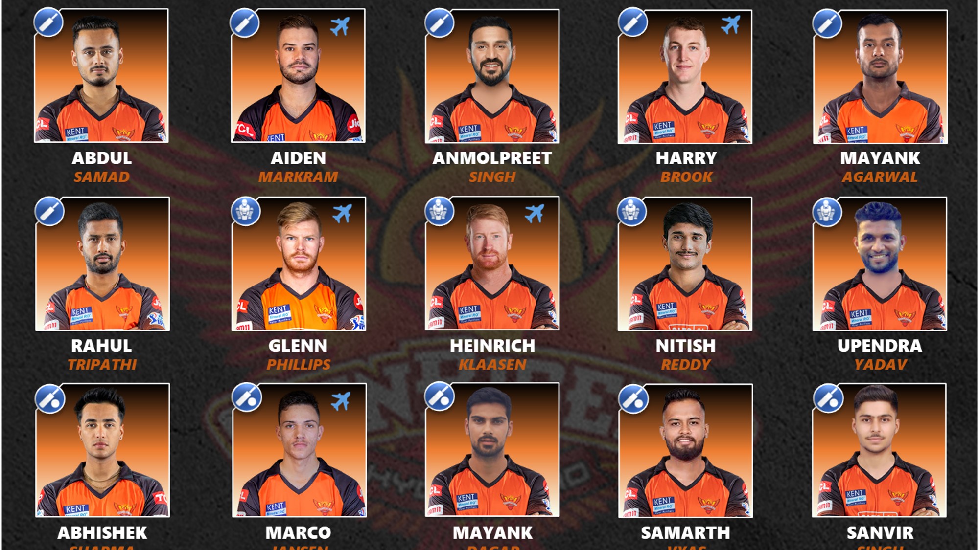 Sunrisers Team 2024 Alice Babette cricinfo-ipl-2025-emlyn-georgiana