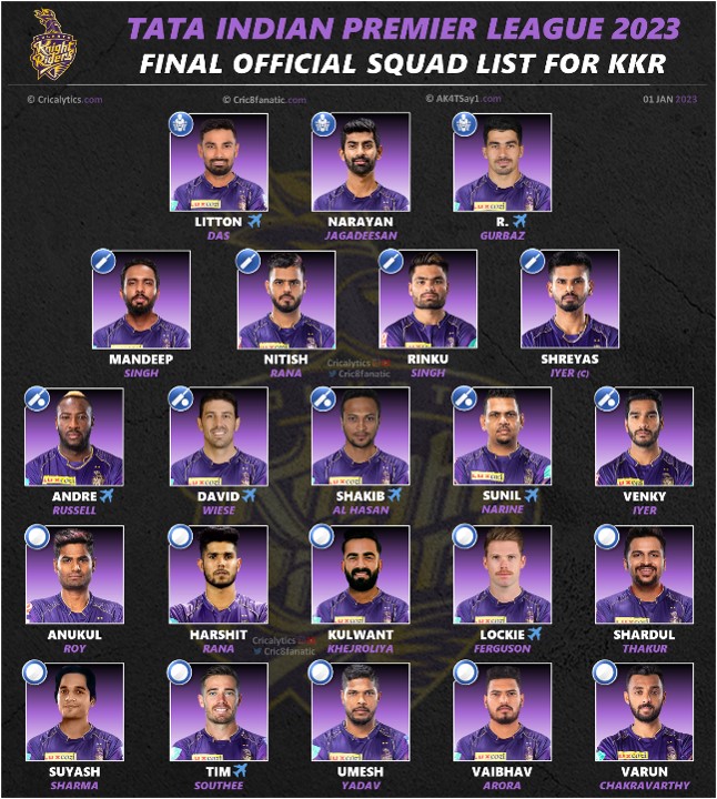 ipl 2023 official squad and players list for kolkata knight riders kkr