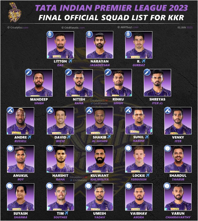 IPL 2023 Full Squad Players List for Kolkata Knight Riders (KKR)