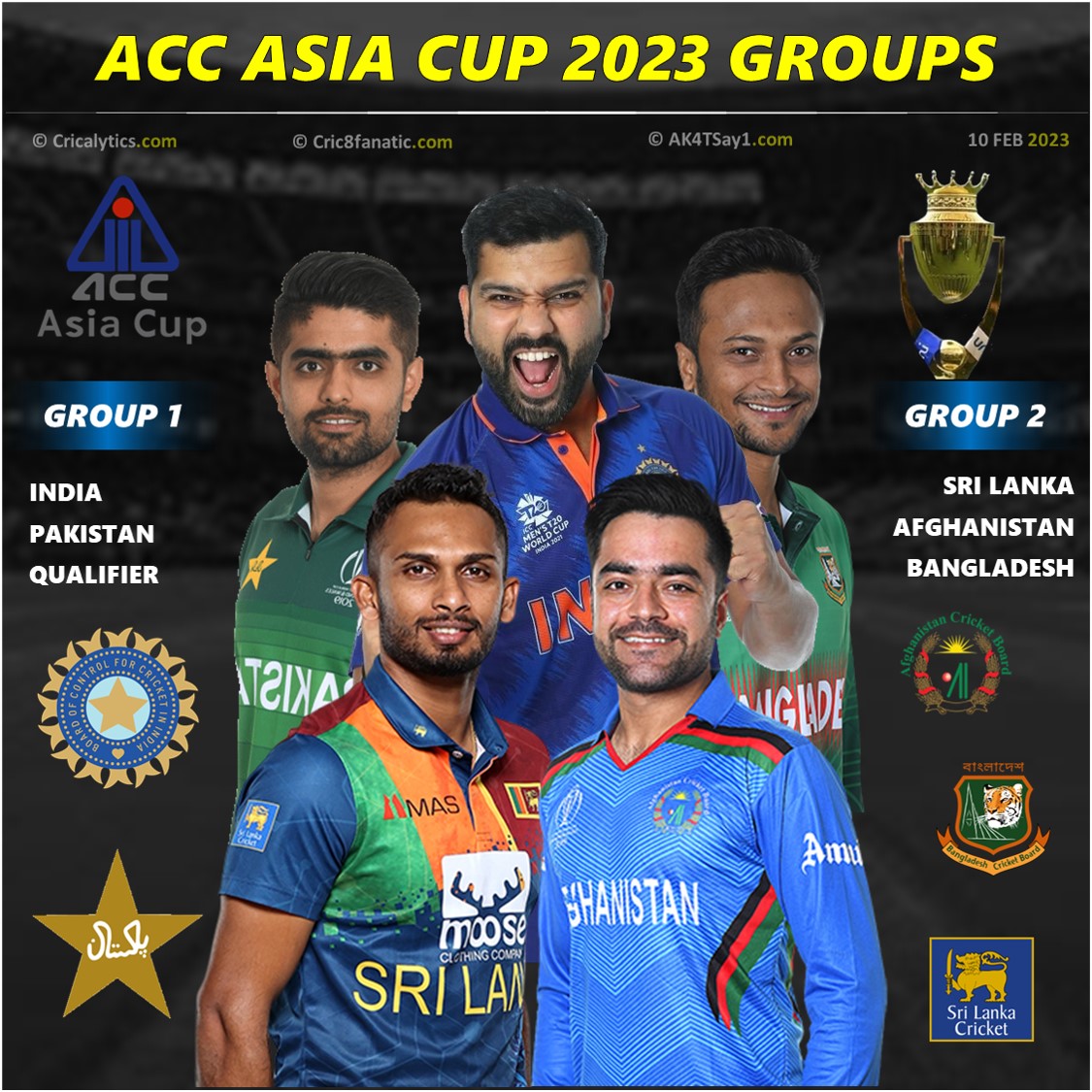 asia cup 2023 groups and format