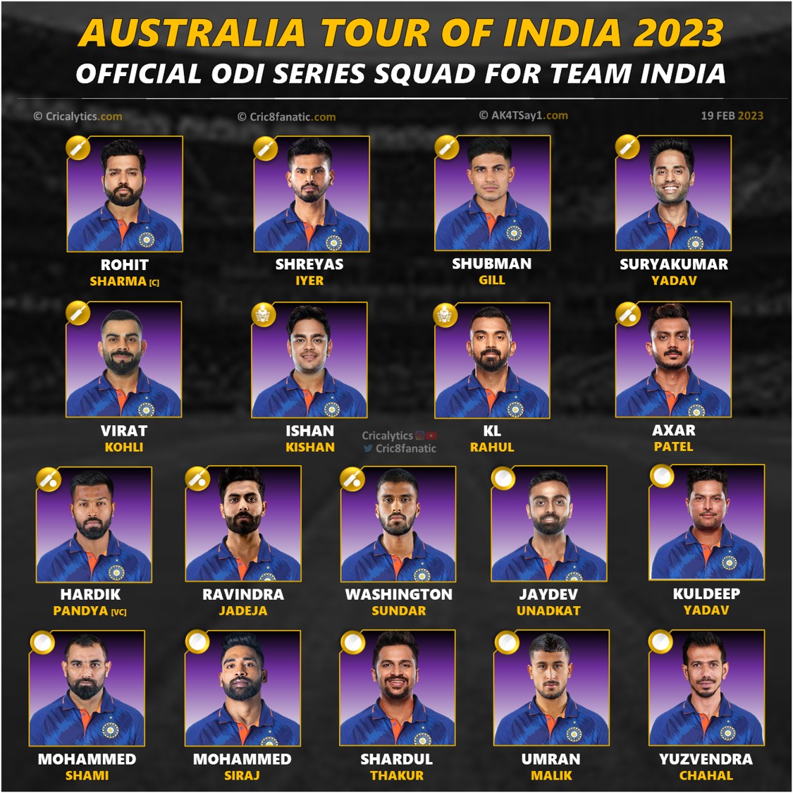 india vs australia 2023 official odi series squad and players list