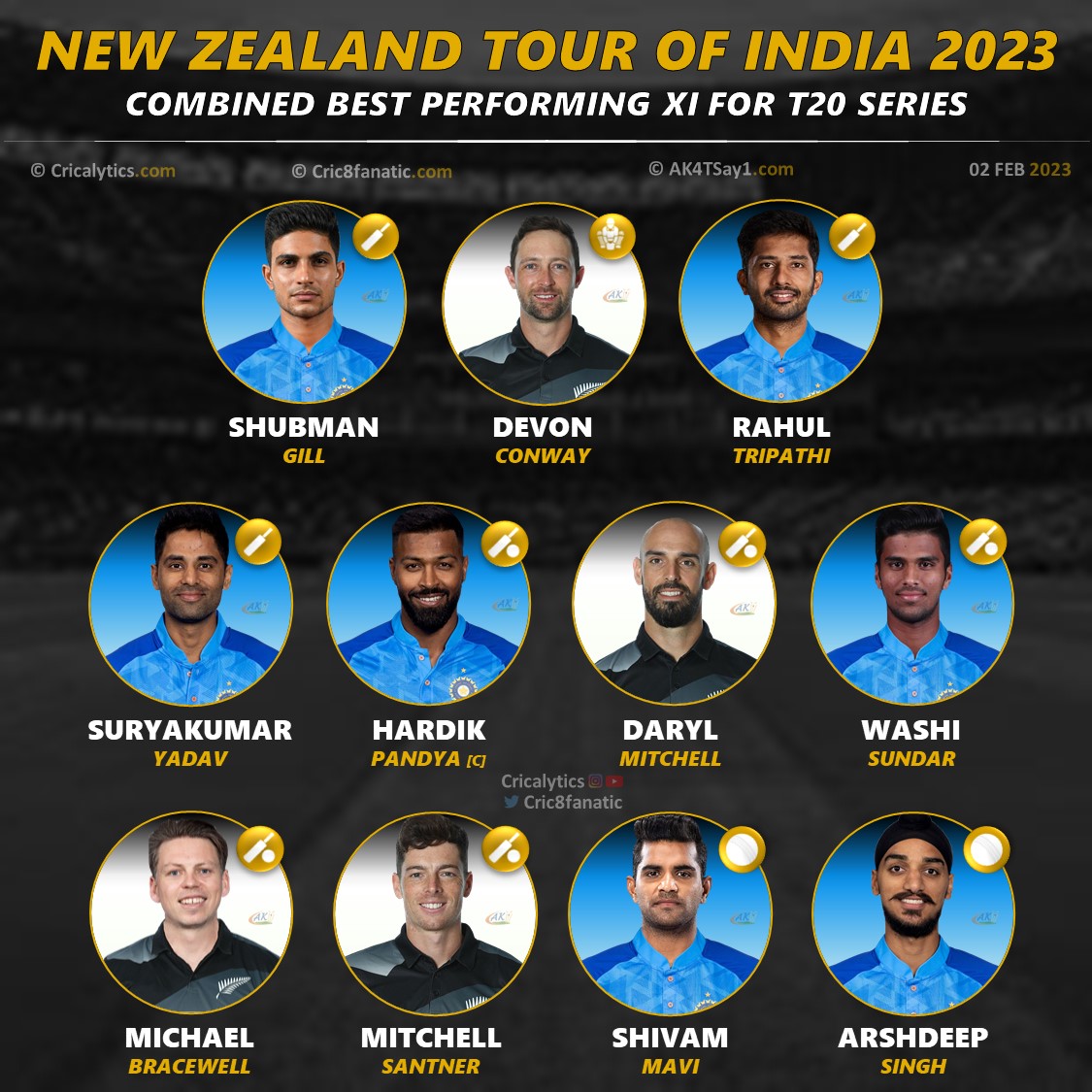 india vs new zealand 2023 t20 series combined best playing 11