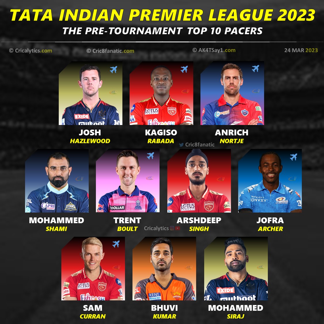 ipl 2023 top 10 best pacers list for the tournament